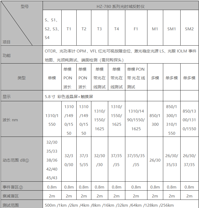 w88win优德(中国)官网有限公司