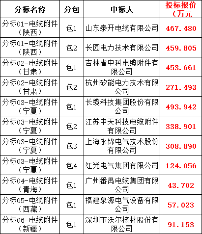 655a2580b5abd890069a00ec65608335 w88win优德(中国)官网有限公司